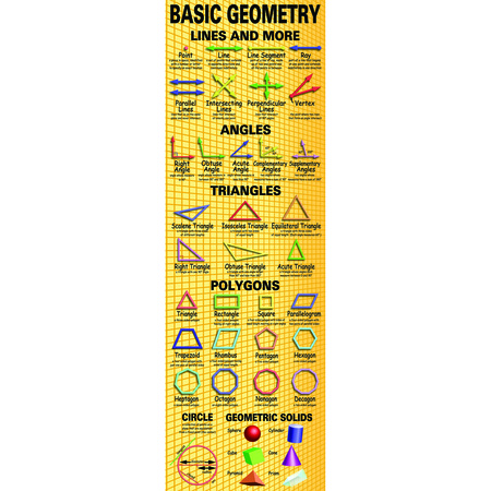 MCDONALD PUBLISHING Basic Geometry Colossal Concept Poster TCRV1645